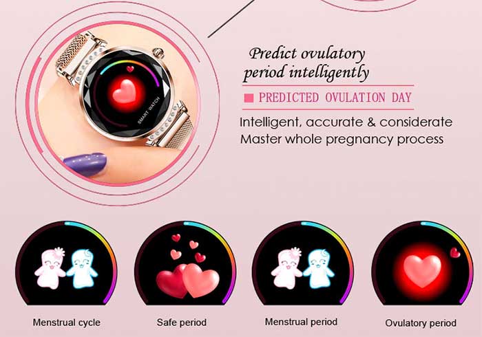 Best Women Smartwatch με εμμηνορροϊκό Tracker 2021 (Ενημερώθηκε)