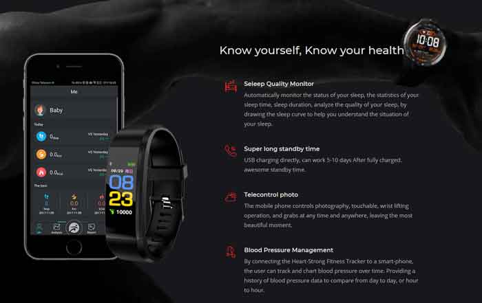 HeartStrong Fitness Tracker- Αρχική αναθεώρηση της προσφοράς χαρακτηριστικών του