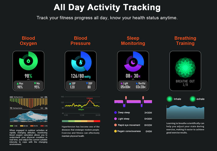Kospet-Rock-smartwatch-health-χαρακτηριστικά