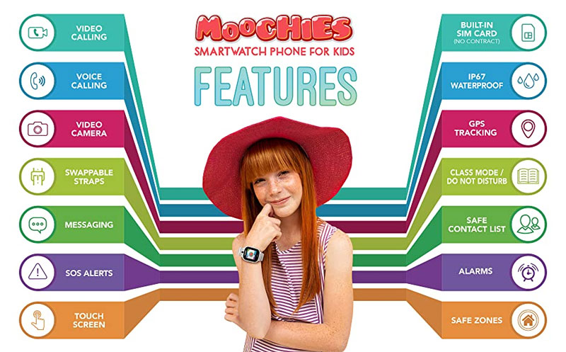 Λειτουργίες Moochies-Smartwatch