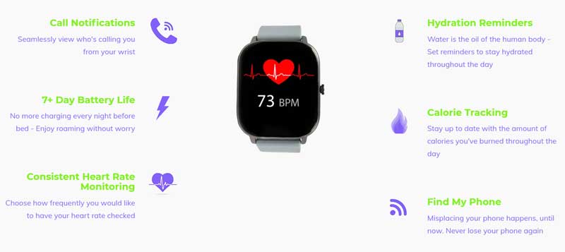 NDUR Smartwatch - Sporty, Trendy - Ανασκόπηση χαρακτηριστικών