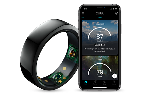 Oura Ring έξυπνο δαχτυλίδι