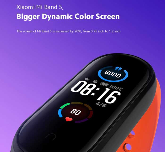 Xiaomi Mi Band 5 προδιαγραφές