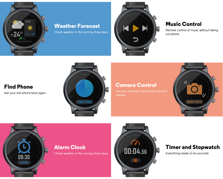 Χαρακτηριστικά Zeblaze Neo 3