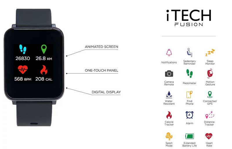 iTech Fusion Smart Watch - Αναθεώρηση των χαρακτηριστικών του (2021 εκδόσεις)